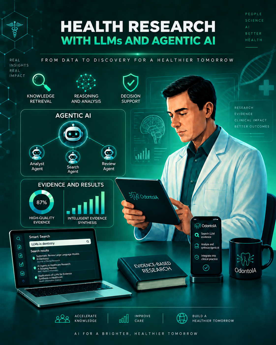 Health research with LLMs and agentic AI